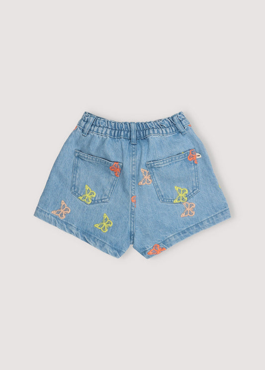 Burbank Short_Sampling 10y
